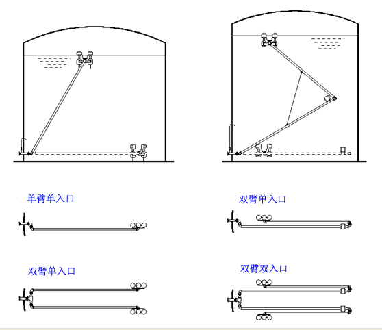 浮桶选油